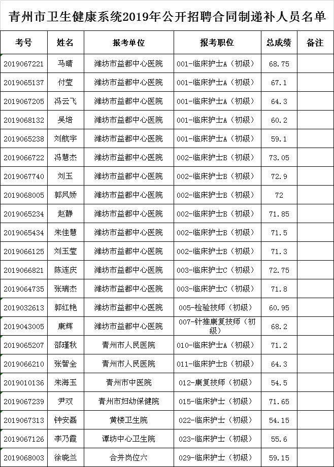 未标题-1